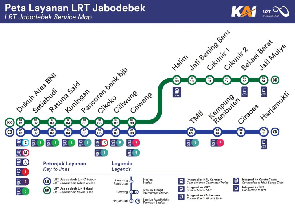 Rute LRT Jabodebek